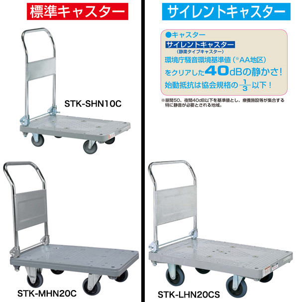 業務用】プラスチック製ハンドル折りたたみ台車を特価販売 送料 業務用】プラスチック製ハンドル折りたたみ台車を特価販売 送料