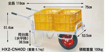 業務用】農業台車・造園台車を特価販売 送料無料 運搬台車専門店A2K 業務用】農業台車・造園台車を特価販売 送料無料 運搬台車専門店A2K