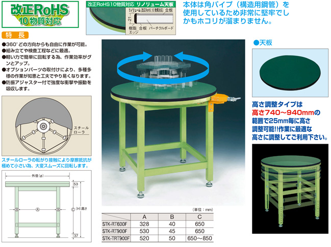 割引価格 国産】回転作業台・ワークテーブルを特価販売 作業テーブルの 家具