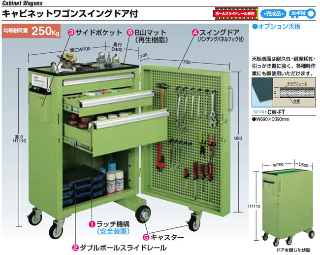 国産】スチール製キャビネットワゴン・ドア付きワゴンを特価販売 国産】スチール製キャビネットワゴン・ドア付きワゴンを特価販売