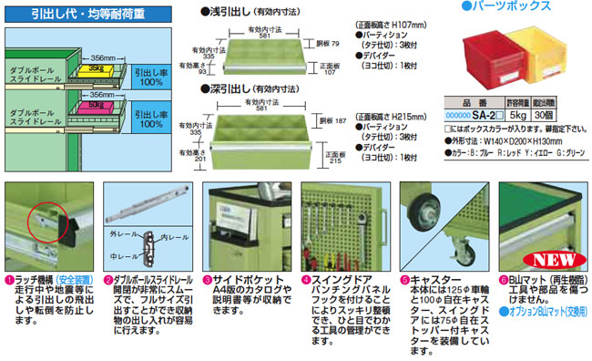 国産】スチール製キャビネットワゴン・ドア付きワゴンを特価販売