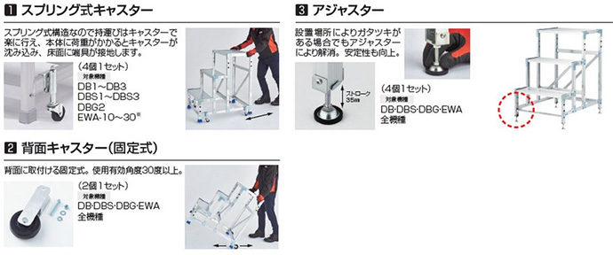 業務用】踏み台・階段・高所作業台・足場台を特価販売 1台から